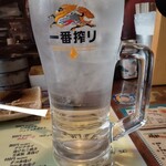 やきとん 宮ちゃん - 金宮ボールメガ