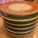 回転寿し トリトン - 