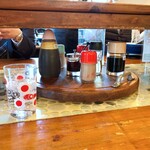 中華そば 麺や食堂 - 