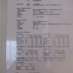 精進料理　湯華庵 - 温泉成分分析表