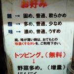 ラーメンどん - 