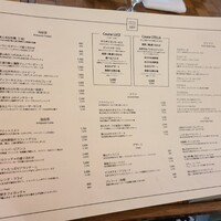 TRATTORIA PIZZERIA 207 渋谷店 - 