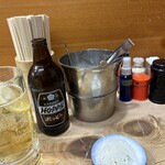 喜多八 西日暮里支店 - 