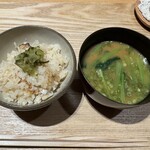 八ヶ岳 えさき - 