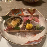 銀座治作 - 