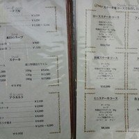 くいしんぼー山中 - 