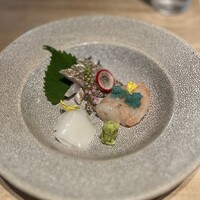桜新町 いとう - 