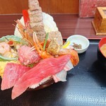 野口鮮魚店 - 