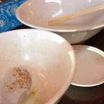 ラーメン 木曜日 - 完食完汁！！！