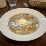 コルヌコピア - 