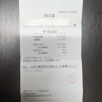 焼肉ダイニング MEGUMI 本店 - 