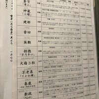 先斗町 四季 よし菜 - 