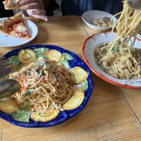 アダッキオ - みんなでシェアして食べるのは楽しい