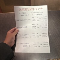 花大根 - 