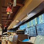 居酒屋 いずみ - 