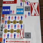 ラーメン二郎 - 並び方