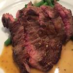 サンシビリテ - 