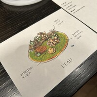 L'EAU - 