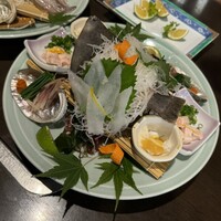 割烹 川田 - 
