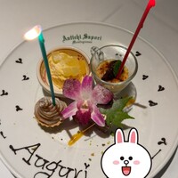 アンティキ・サポーリ - 