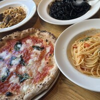 PIZZERIA　37 - 