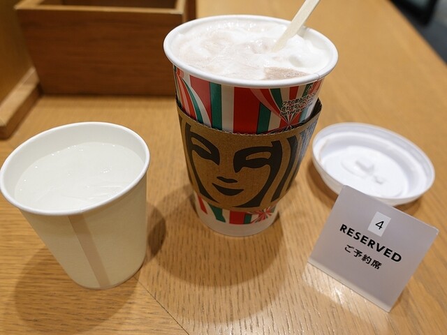 STARBUCKS COFFEE Shinmarubiru Ten photo 3