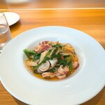 アルバロンガ - 