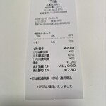 たい焼き　二万翁 - 