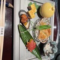 深大寺 水神苑 - 