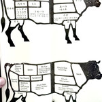 焼肉うしごろ - メニュー　部位説明