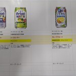 tell me キッチン - 