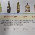 tell me キッチン - 