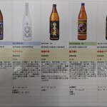 tell me キッチン - 