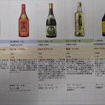 tell me キッチン - 