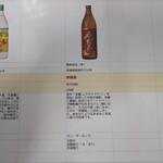 tell me キッチン - 