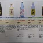 tell me キッチン - 