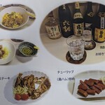 tell me キッチン - 