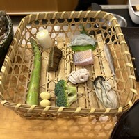 天ぷら 車 - 