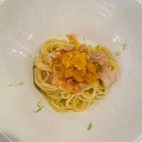キノシタ - 