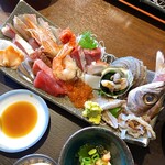 まるさん松本 - 