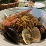 フォンダ サン ジョルディ - 