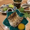 城内 竹した - 