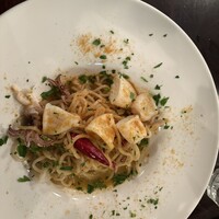 パリアッチョ 丸の内仲通り店 - 