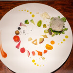中土 - 旬の野菜プレート