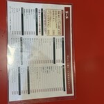 横濱ホルモン会館 エース - 