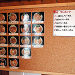 麺や 阿闍梨 - メニュー写真と先月のランキング