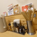 メンドコロ 天鳳 - 卓上。