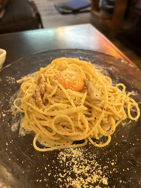 Sengyo To Nihonshu Uopon Ookura Ikebukuro Ten