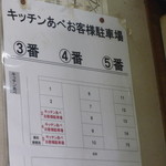 キッチンあべ - 駐車場説明