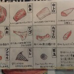 マグロマート - 